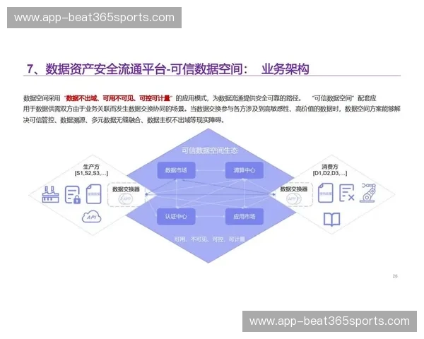 数据雄鹿:用数据之角,驱动商业新生态 数据雄鹿:用数据之角,驱动商业新生态